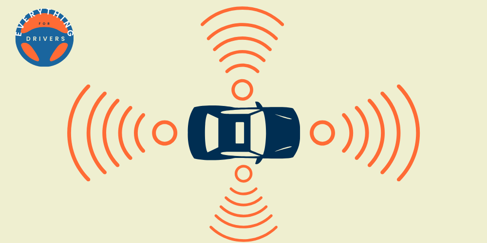 Everything About: Loop Recording Dash Cams 2 Loop recording Dash Cam G Sensor